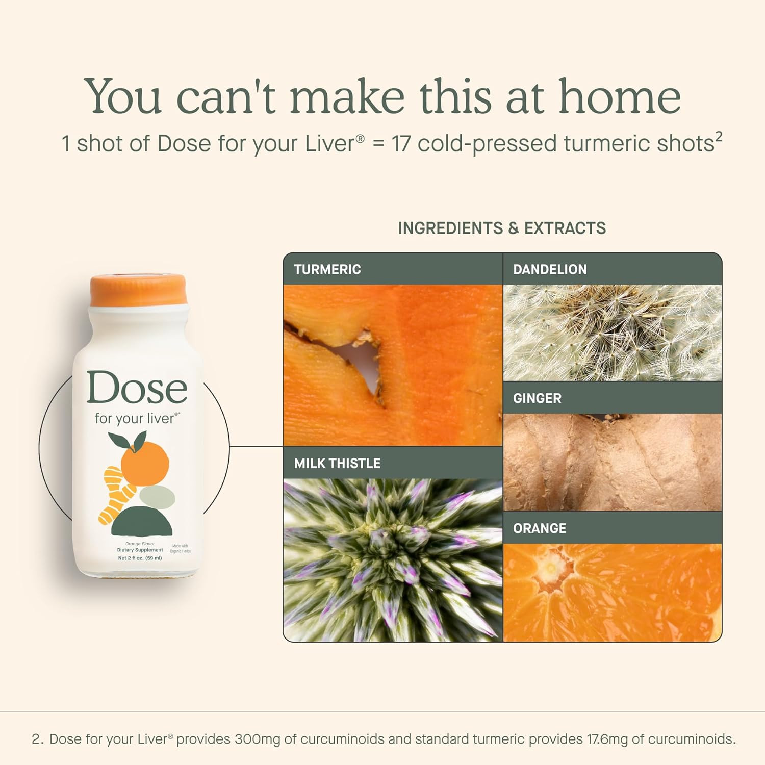 Dose for Your Liver Cleanse Detox & Repair, Made with Organic Milk Thistle Suppl