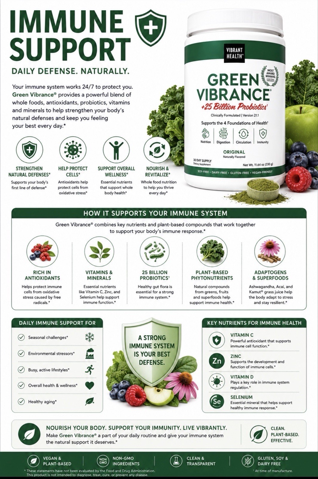 Vibrant Health Green Vibrance Superfood Powder 30 Servings 25 Billion CFU Sealed