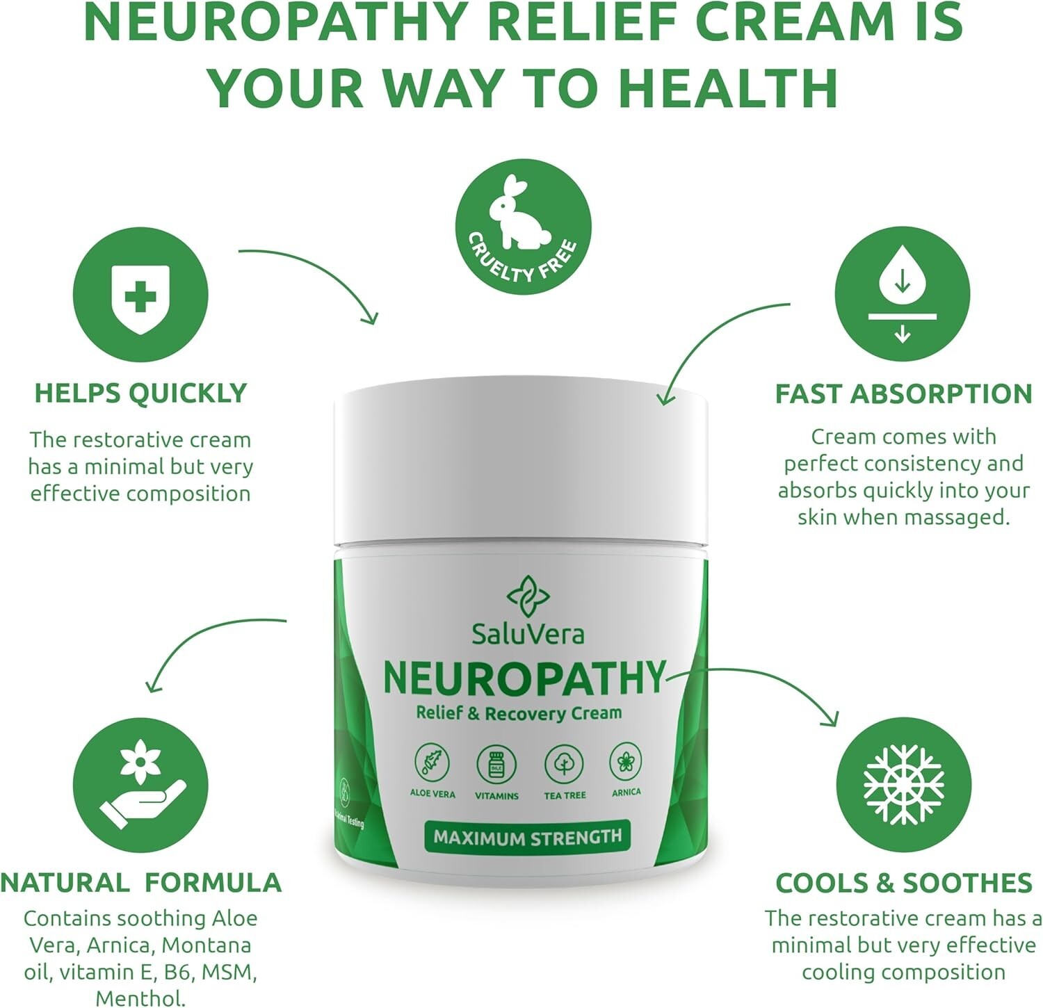 Neuropathy Pain Relief Cream – Max Strength for Foot, Toes, Hand, Leg, Nerve 3oz