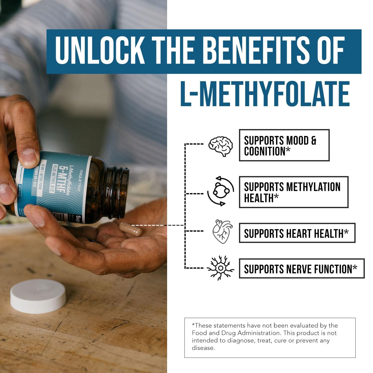 L Methyl Folate 15mg Plus B12 Cofactor – High 60 Count (Pack of 1)