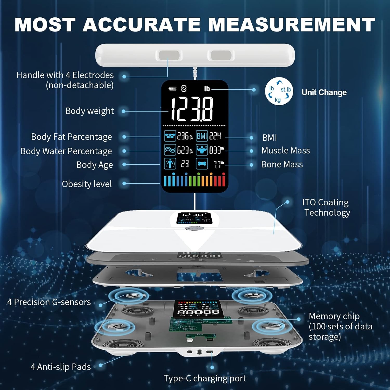 Body Fat Scales with Hand Sensor Full Body Composition Scale Universal White