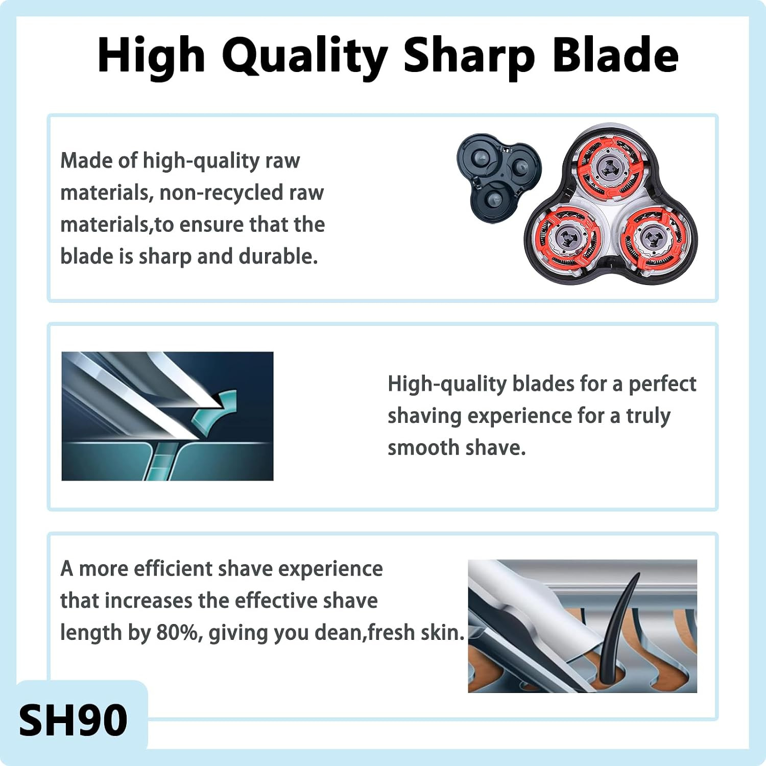 SH90 Shaver Replacement Heads Compatible with Philips Norelco 9000 Replacemen…