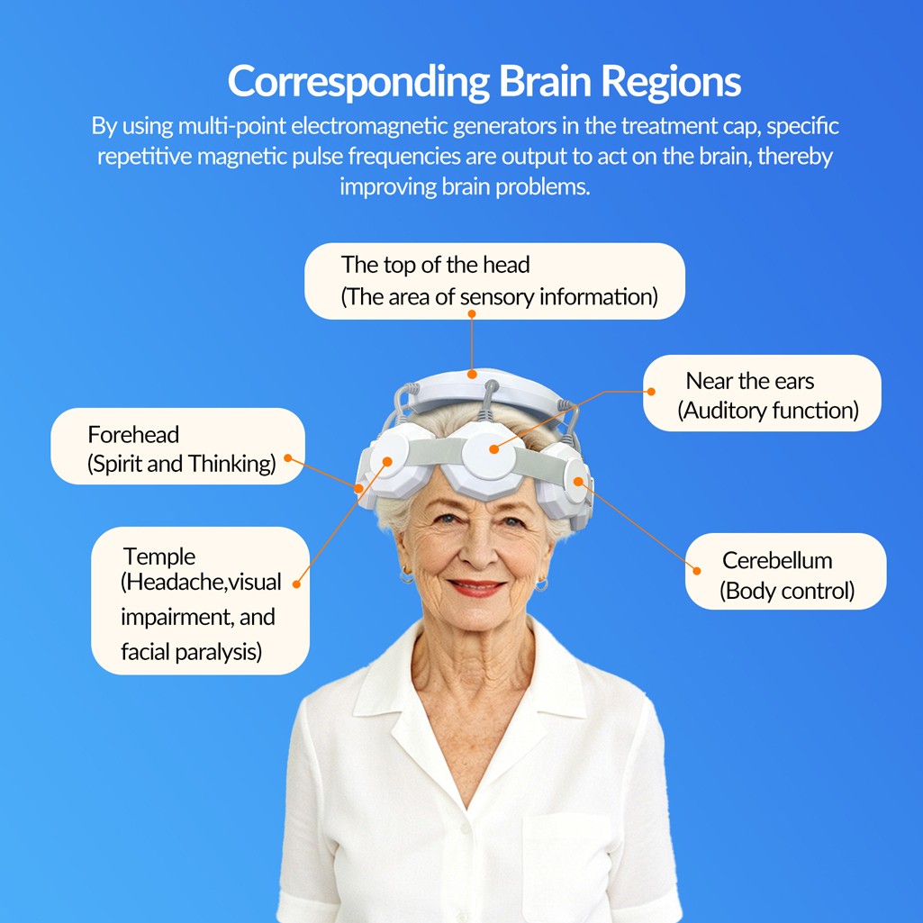 Transcranial Magnetic Brain Wellness Device for Alzheimer Cognitive Support