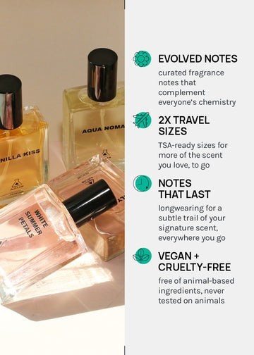 a2o Lab White Summer Petals Perfume Floral Fragrance Long Lasting Women’s Perfum