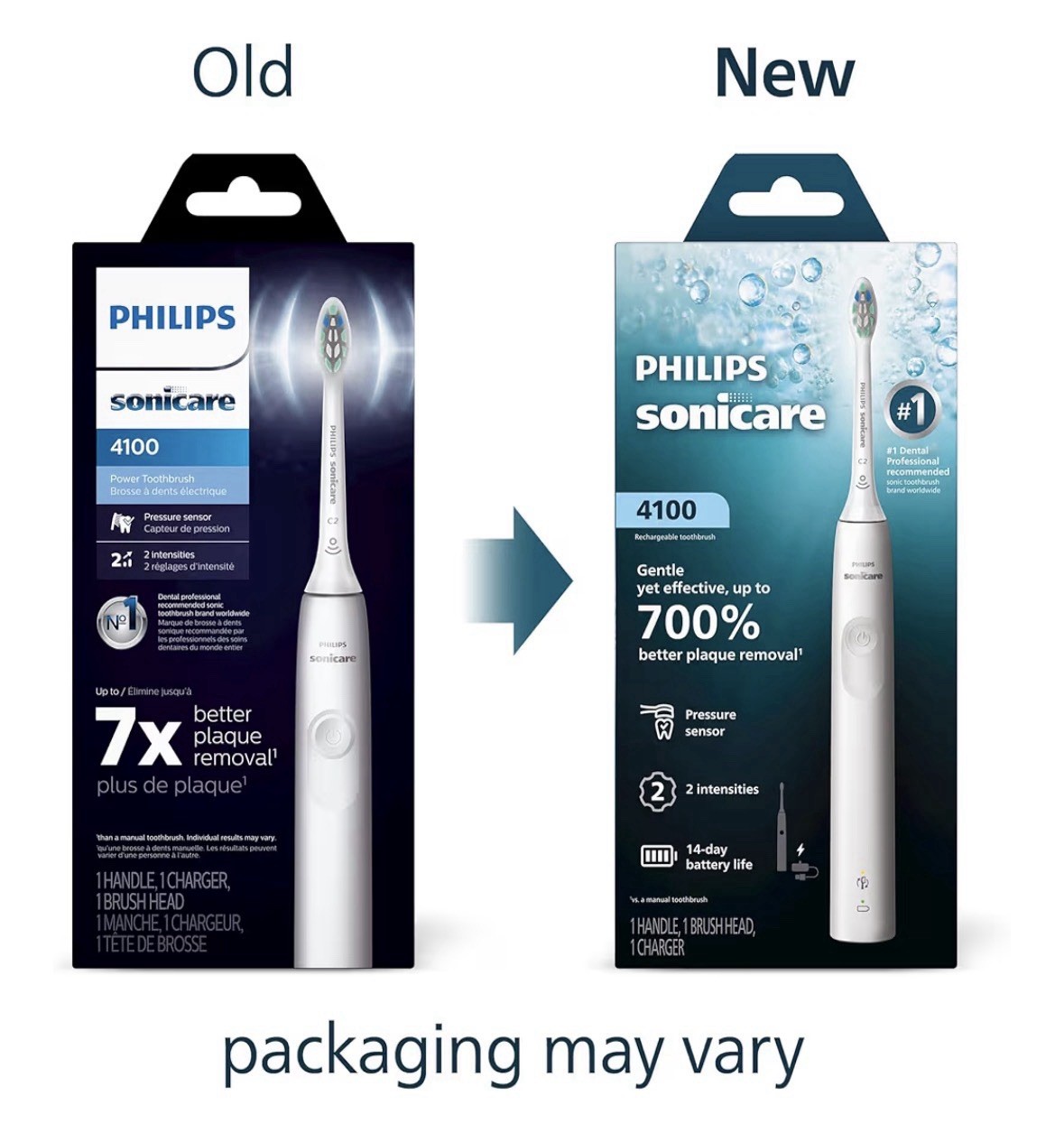 Philips Sonicare 4100 Rechargeable Sonic Toothbrush, White, Open-Box