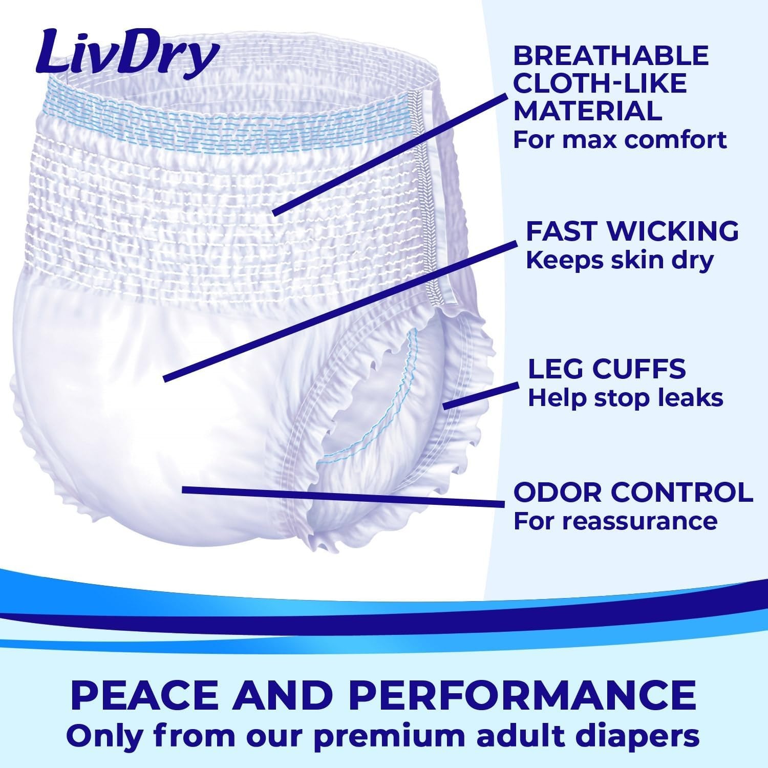 XXL Overnight Adult Diapers Unisex Incontinence Underwear 12 Pack