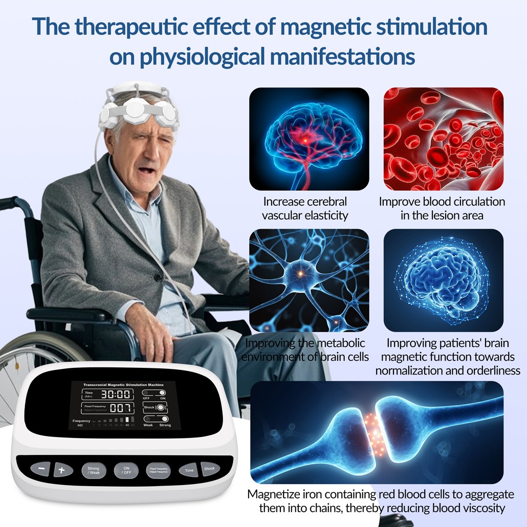 Repetitive Transcranial Magnetic Machine for Depression Anxiety Improve Sleep