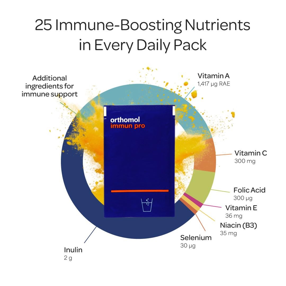 Orthomol Immun Pro Immune Support Gut Health Powder Capsules For Adults
