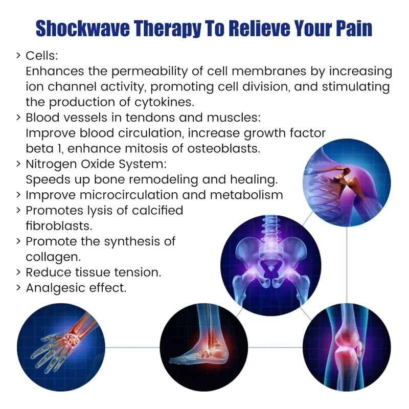 Touch Screen Focused Shockwave Therapy Machine 7 Heads ED Treatment Pain Relief
