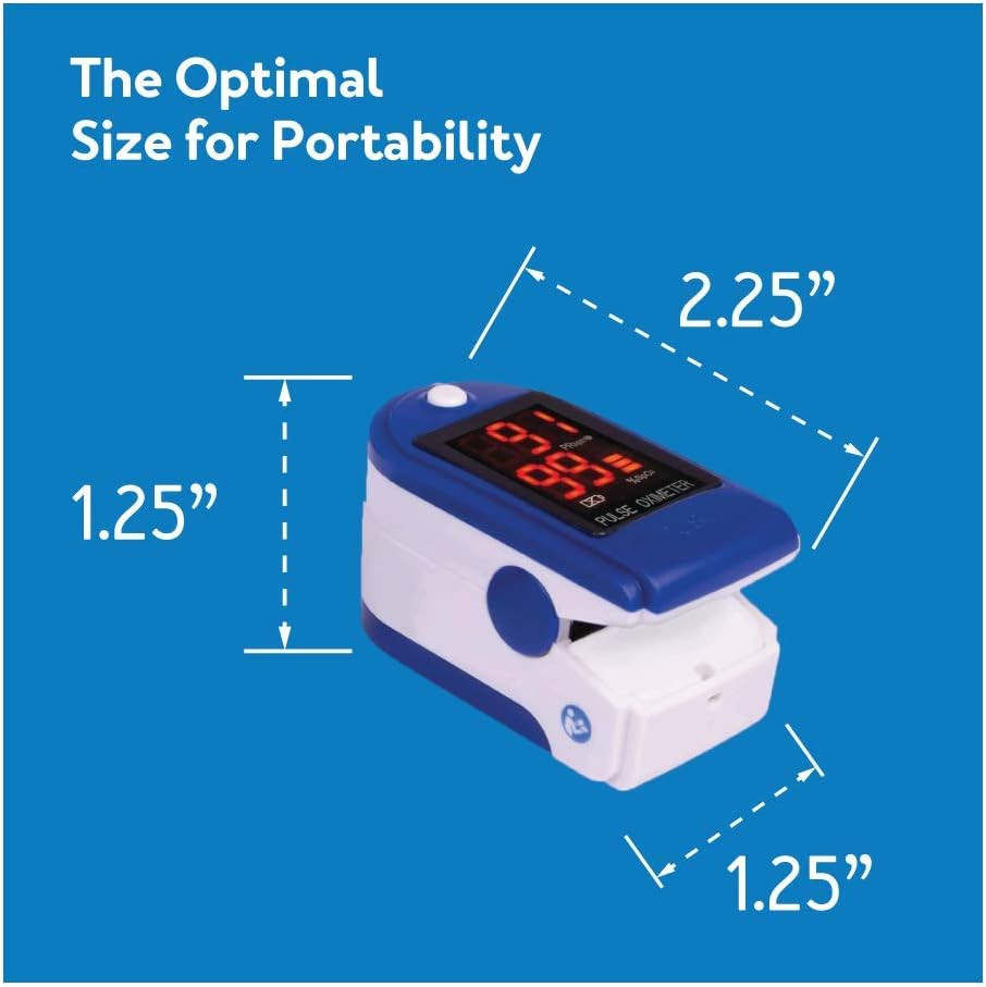 Roscoe Medical Finger Pulse Oximeter Oxygen Saturation Monitor – Pulse Ox Finger