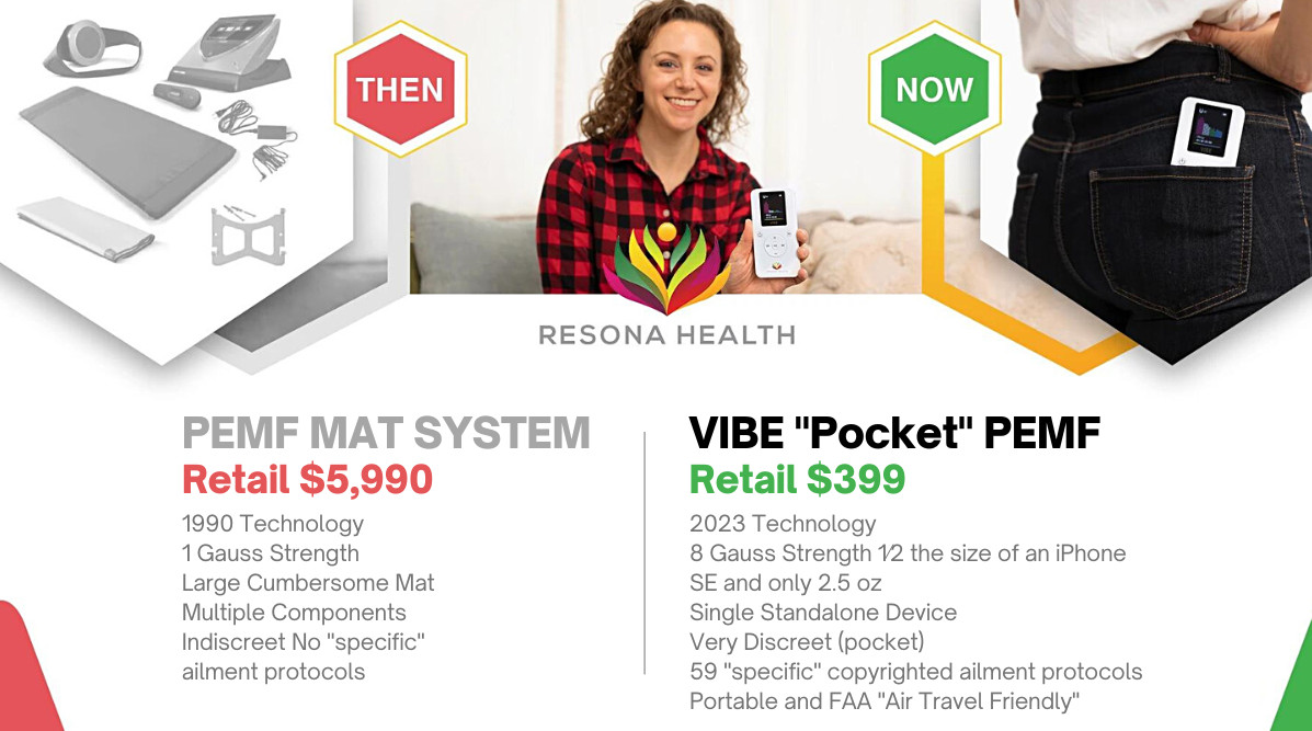 Portable & Affordable PEMF Therapy Device – VIBE Pocket Model, 60 Programs NEW
