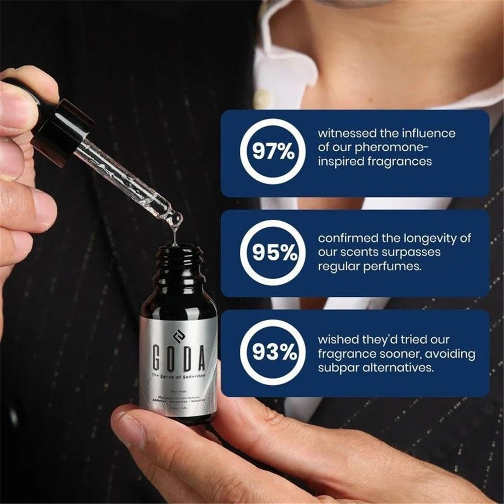 2x GODA For Him Pheromones Cologne for Men Infused with Real Pheromones 0.5oz