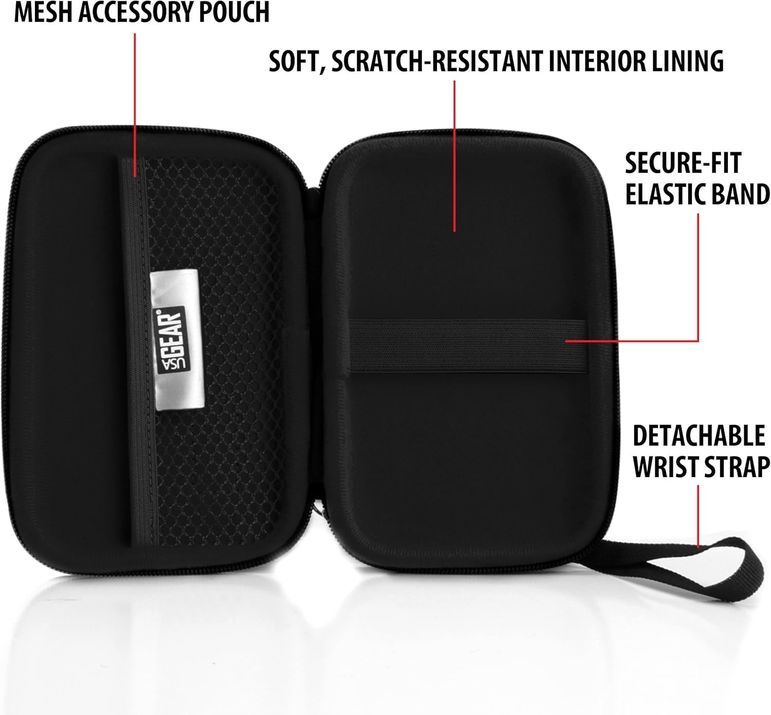 Scratch-Resistant TENS Unit Travel Case for Belifu, HiDow & AUVON Devices