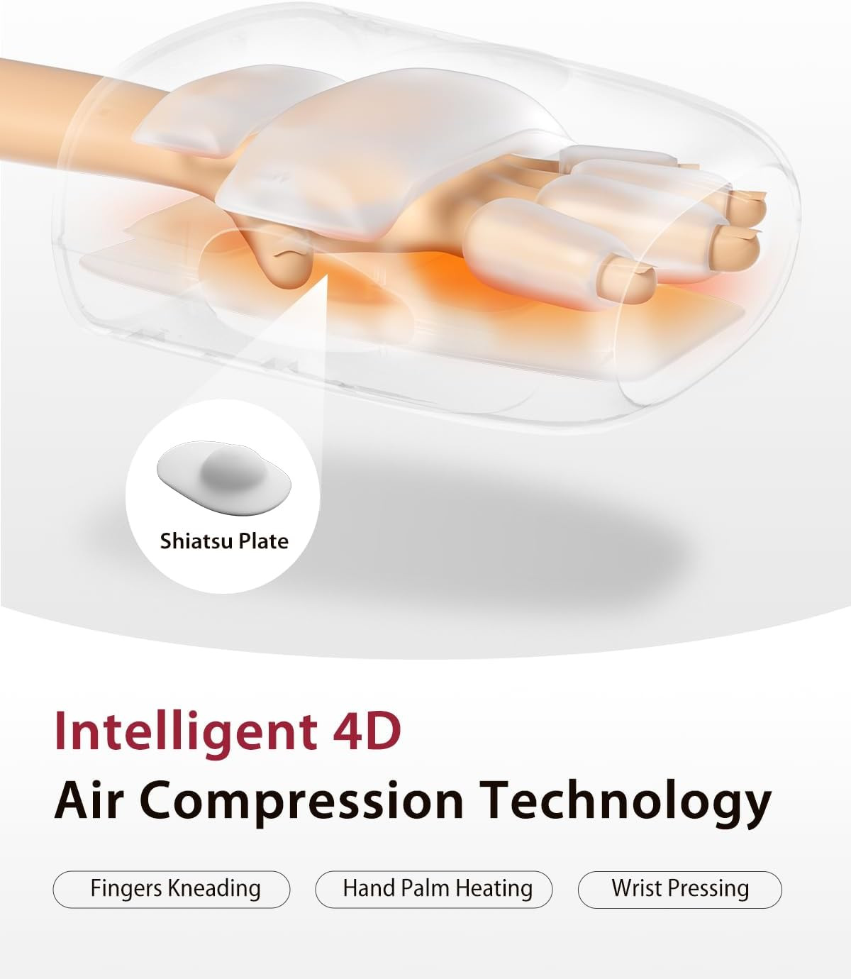 Hand Massager with Heat and Compression, Finger and Palm Massage Machine for Pai