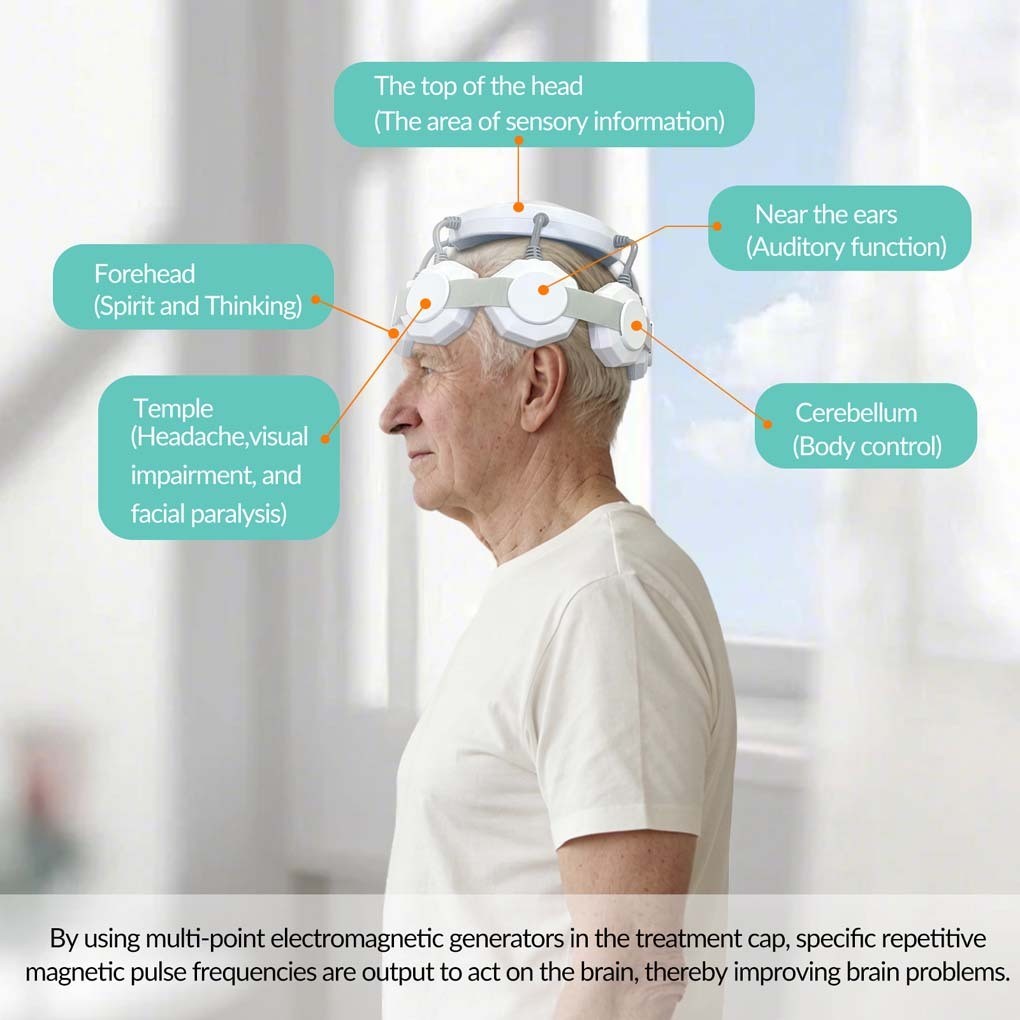 Transcranial Magnetic Machine for Stress Support Anxiety Relief Brain Health
