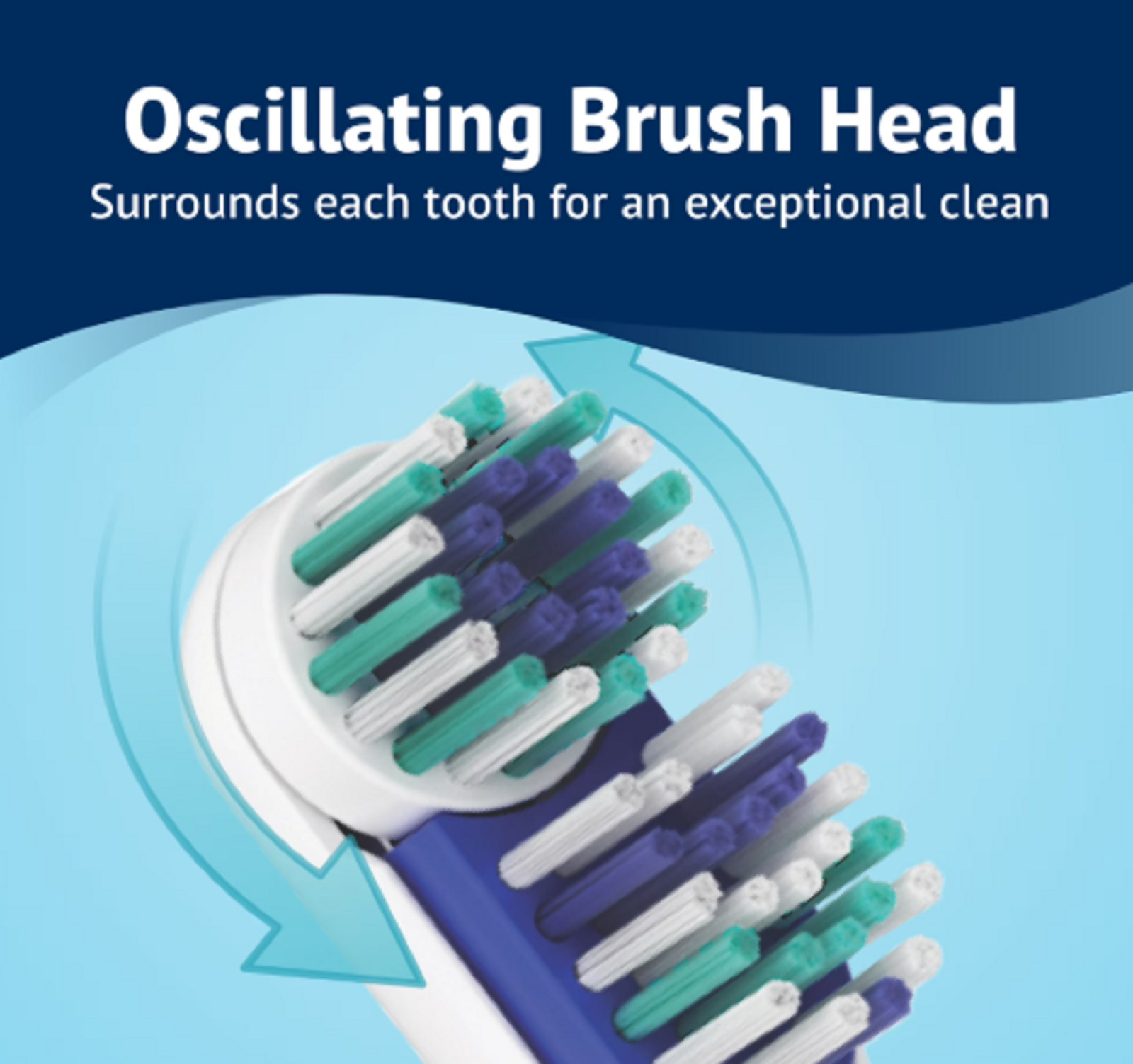 Advanced Dual Action Battery-Powered Electric Toothbrush with 2 Replacemet Head