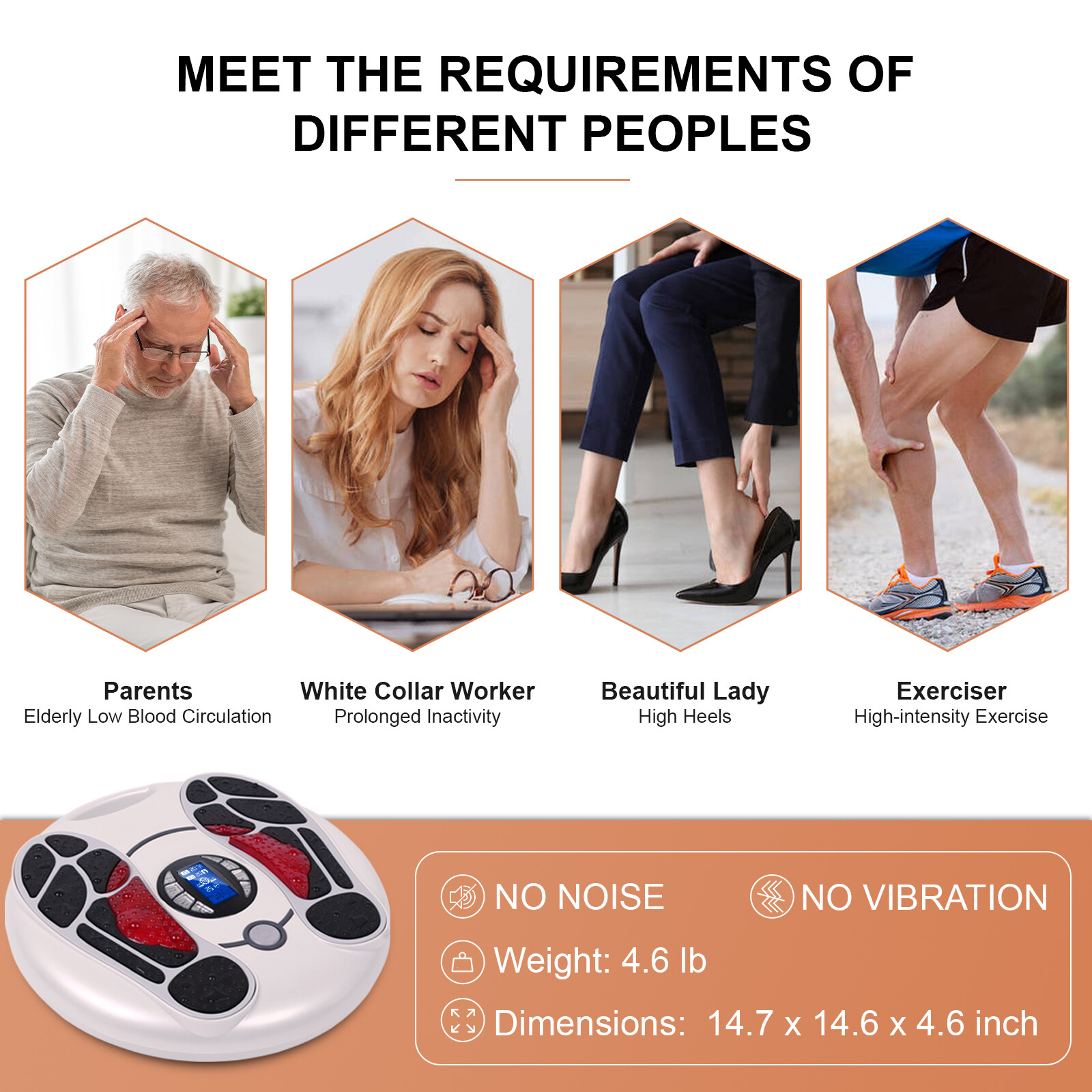 OSITO Foot Circulation Stimulator Massager Machine EMS TENS Unit Leg Pain Relief