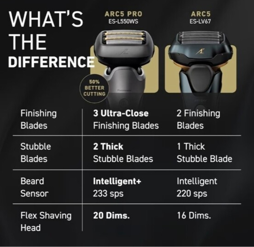 NIB Panasonic ARC5 PRO Electric Razor WetDry Foil Shaver Flexible Head ESL550WS