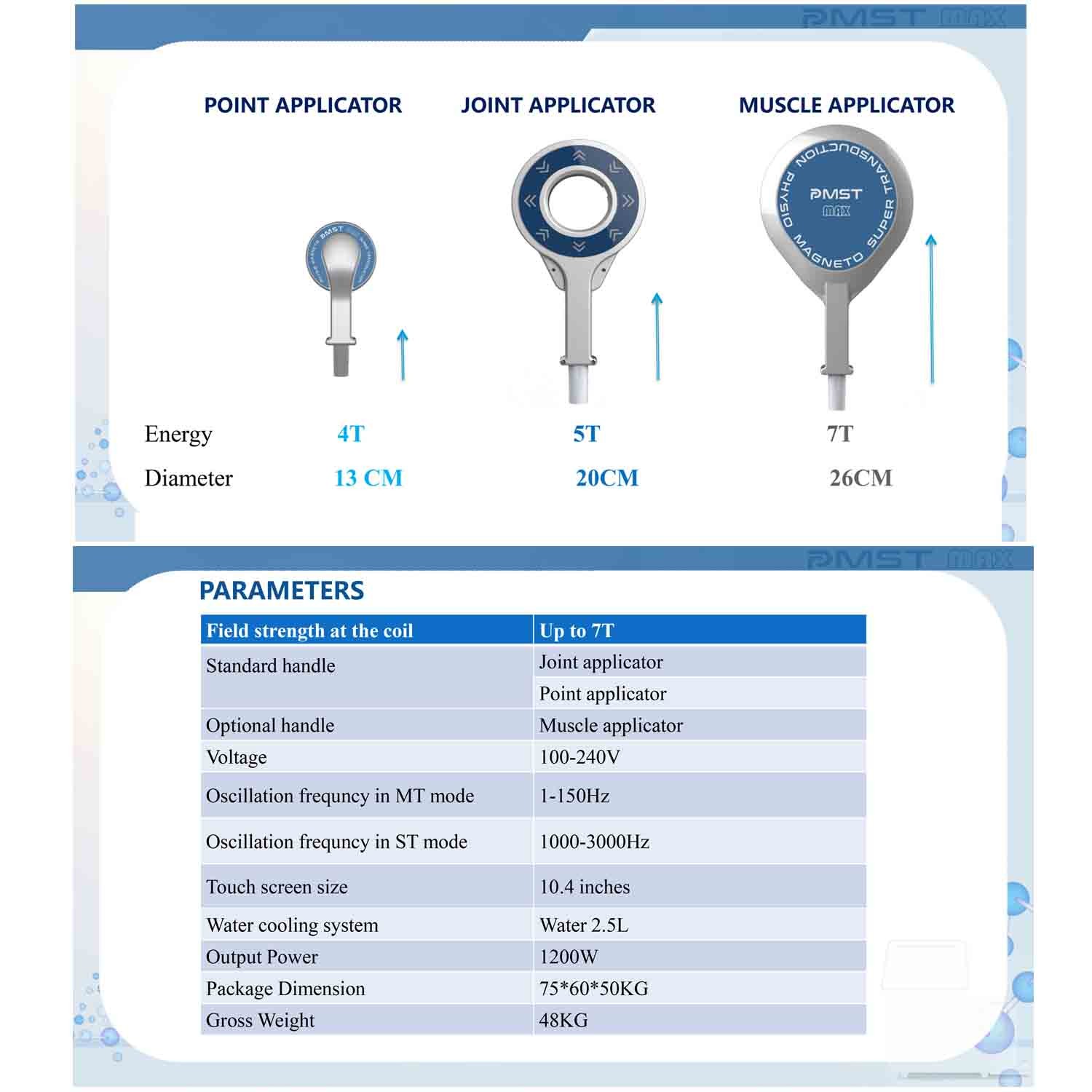 Physio PEMF PMST MAX Magnetic Therapy Magneto Transduction Pain Relief Machine
