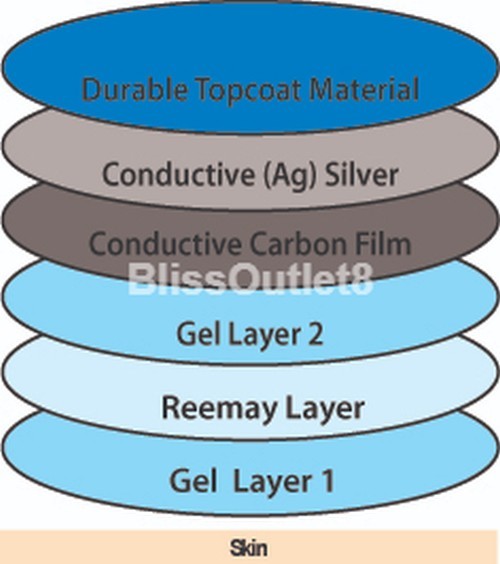 Extra Large XL Electrode TENS Massage Pads (6) FOR TECHCARE Massagers