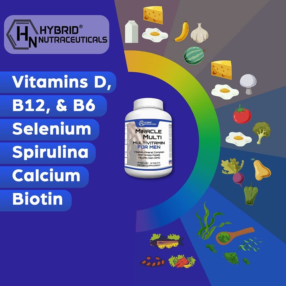 Multivitamin MultiMineral for Men, Daily Mens Vitamin Supplement: Non-GMO