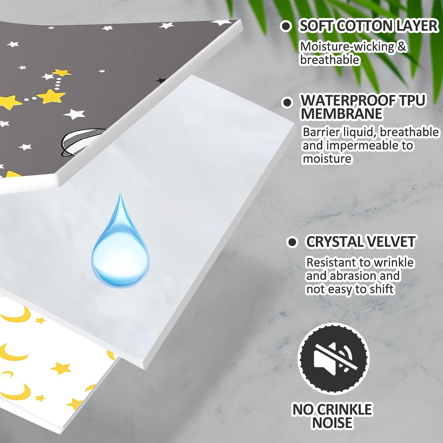 Waterproof Mattress Protector for Incontinence, Washable Queen Size 60”x78
