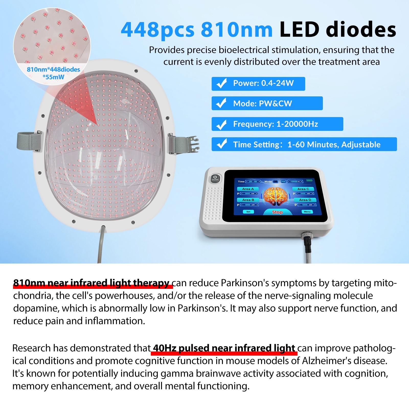 24W 810nm Red Infrared Therapy Helmet for Parkinson Alzheimer Stroke 448 Diodes