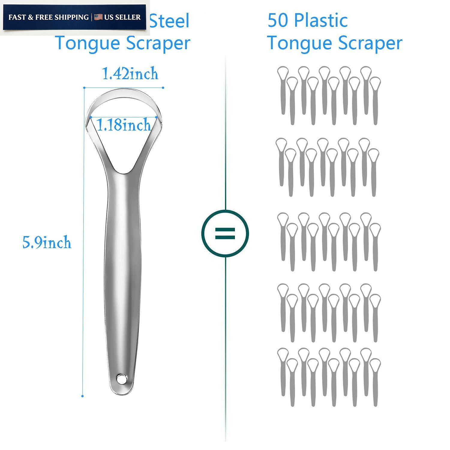 Sestball 2 Pack Tongue Scraper 2 Count (Pack of 1), Black Case(Wide-Head)