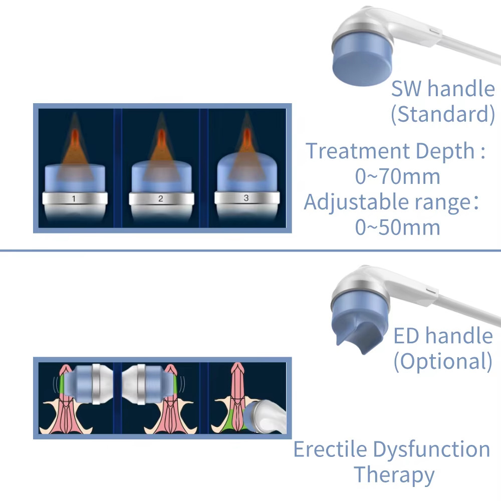 Focus Shockwave Eswt Focused Shock Wave Therapy Machine Pain Relief Physio