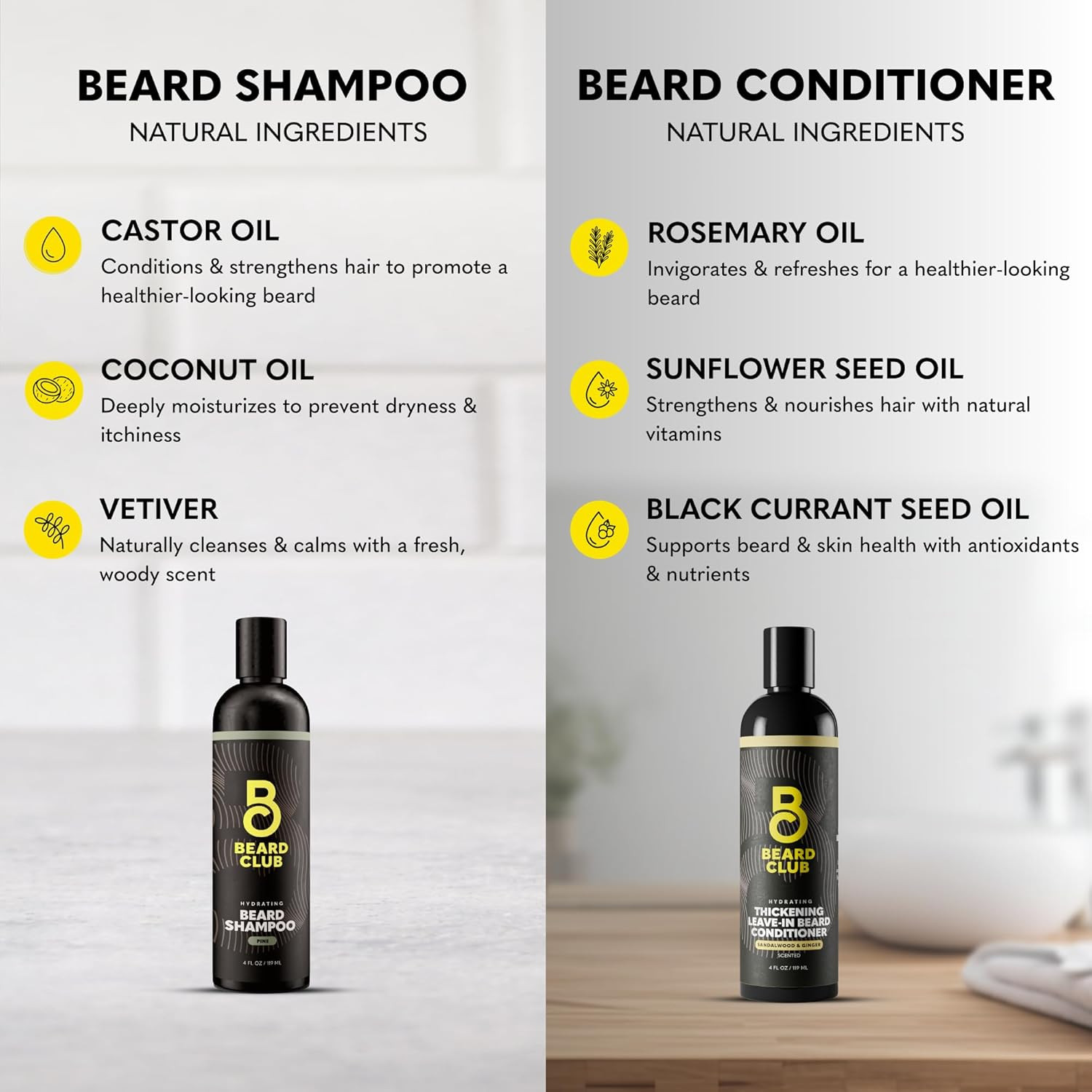 Beard Wash and Conditioner Set – Facial Hair Shampoo & Leave-In Conditioner for