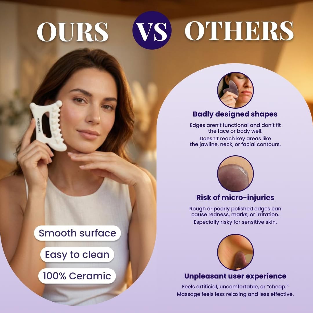 Ceramic Gua Sha Tool for Face & Body – Lymphatic Drainage Massager, Jawline Scul