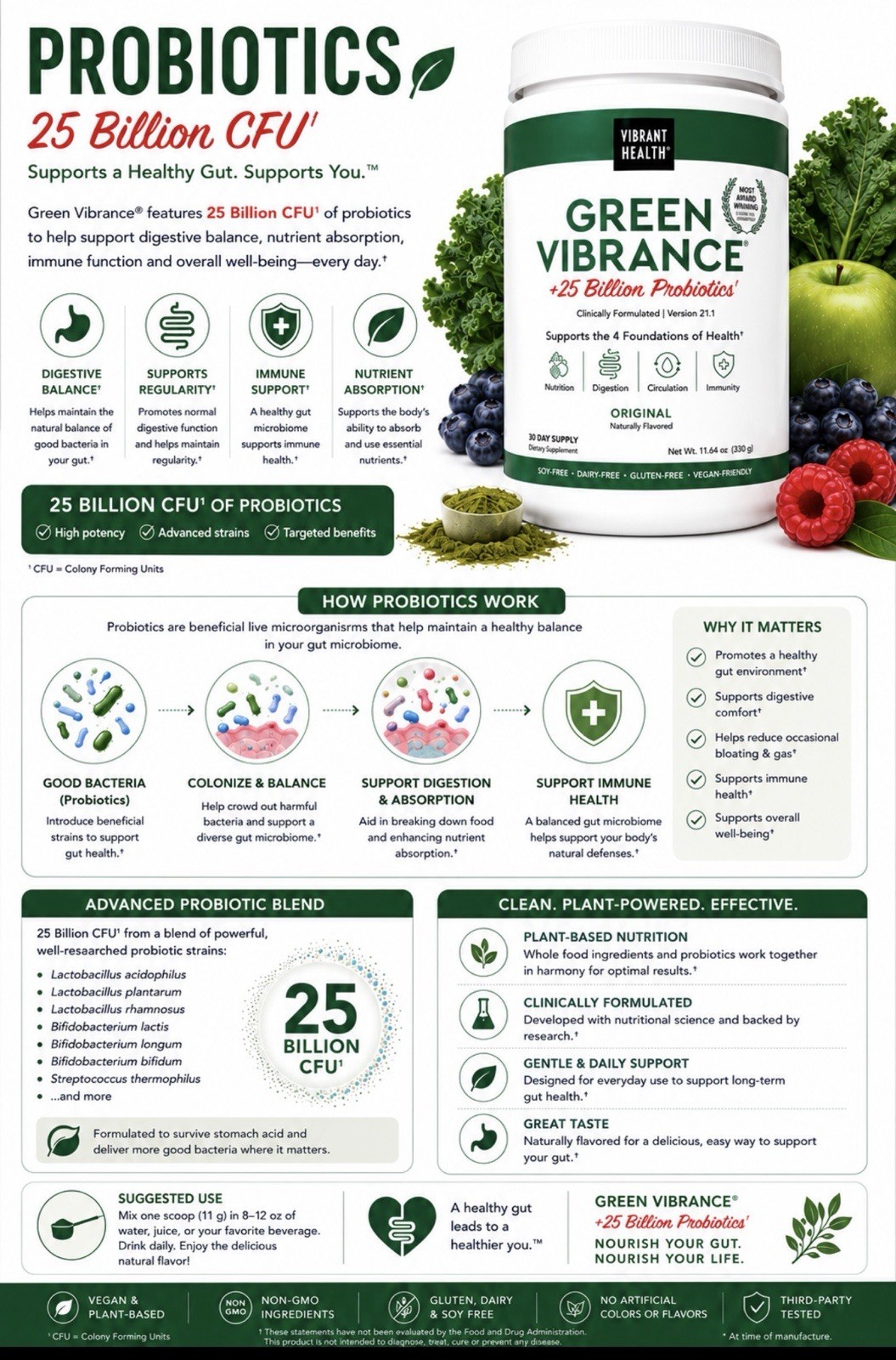 Vibrant Health Green Vibrance Superfood Powder 30 Servings 25 Billion CFU Sealed