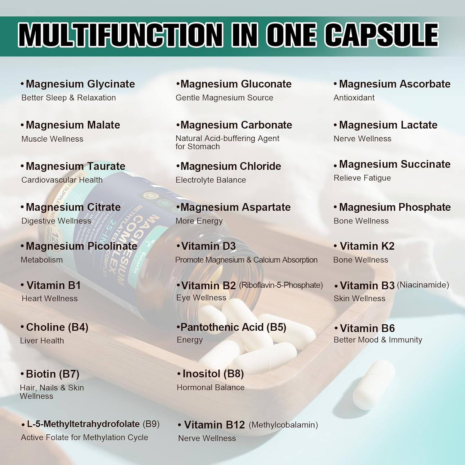 25-in-1 Magnesium Complex with Methylated B Complex Magnesium Glycinate Citrate