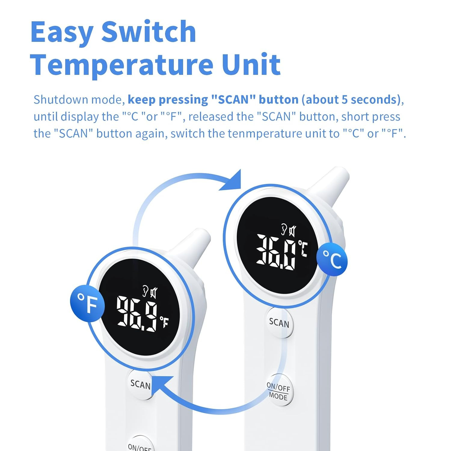 Ear and Forehead Thermometer for Adults and Kids | 2X Accuracy Infrared Digital