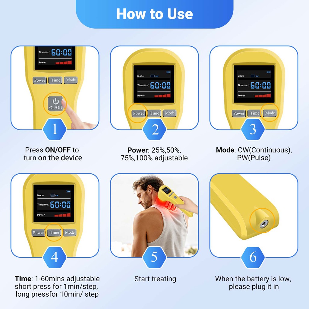 880mW Class 3b Cold Laser for Pain Therapy Low Level Laser LLLT Device 650+808nm