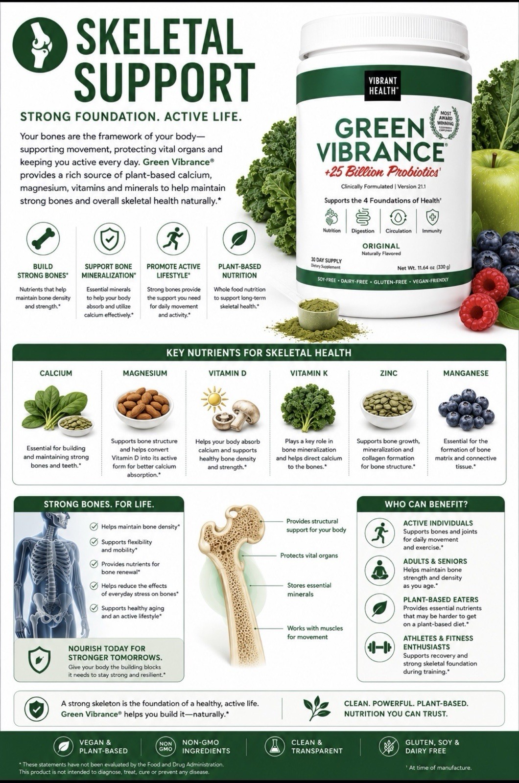 Vibrant Health Green Vibrance Superfood Powder 30 Servings 25 Billion CFU Sealed