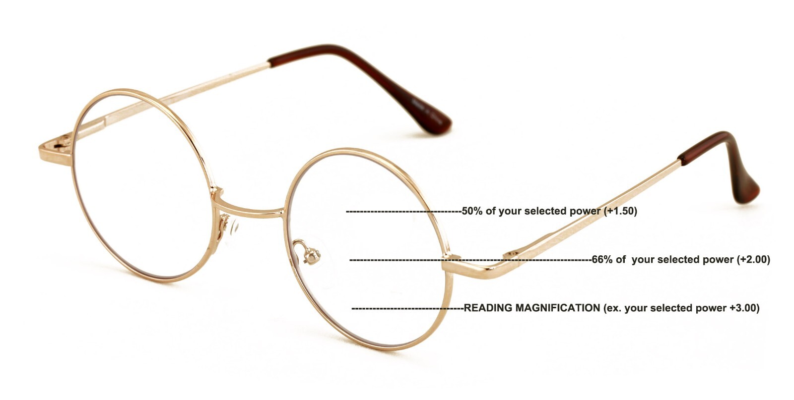 Progressive No Line Multifocus Round Metal Reading Glasses – Tri-Focal Reader fo