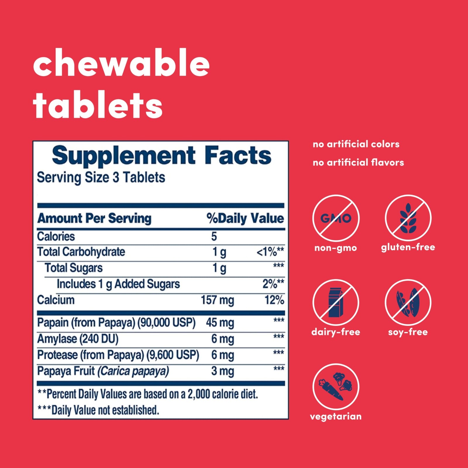 Chewable Papaya Enzyme 250 Tablets – Digestive Health, Natural Relief, Chewable