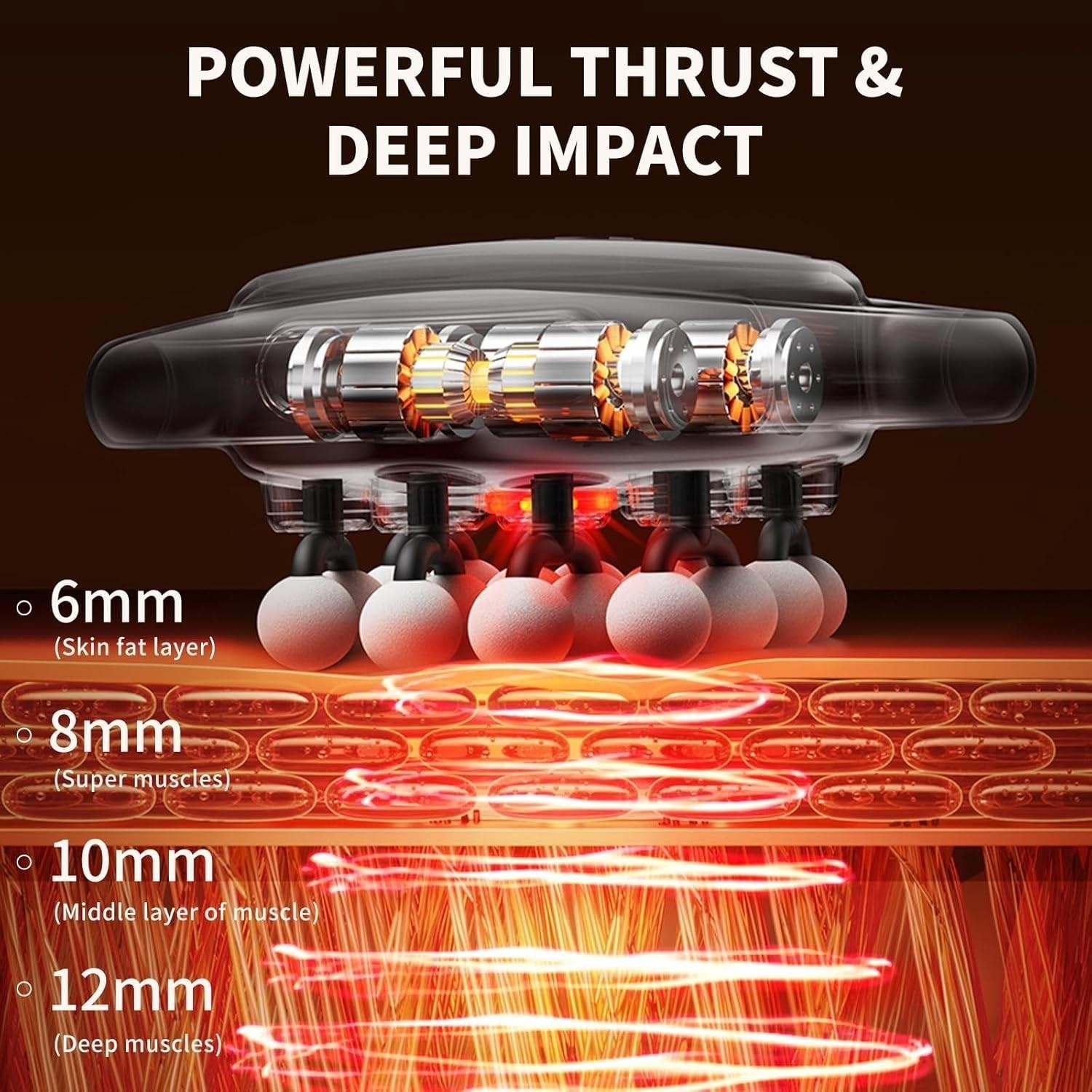 VTT 16-Head Massage Gun Set Deep Tissue Percussion Massager with 3 Modes & 30…