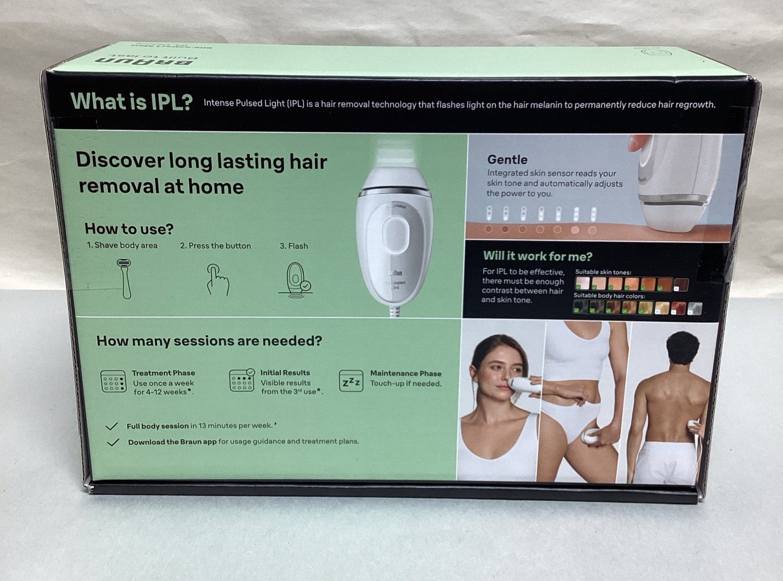 Braun Silk- Expert Mini IPL Hair Removal Laser Device PL1103 – Brand New