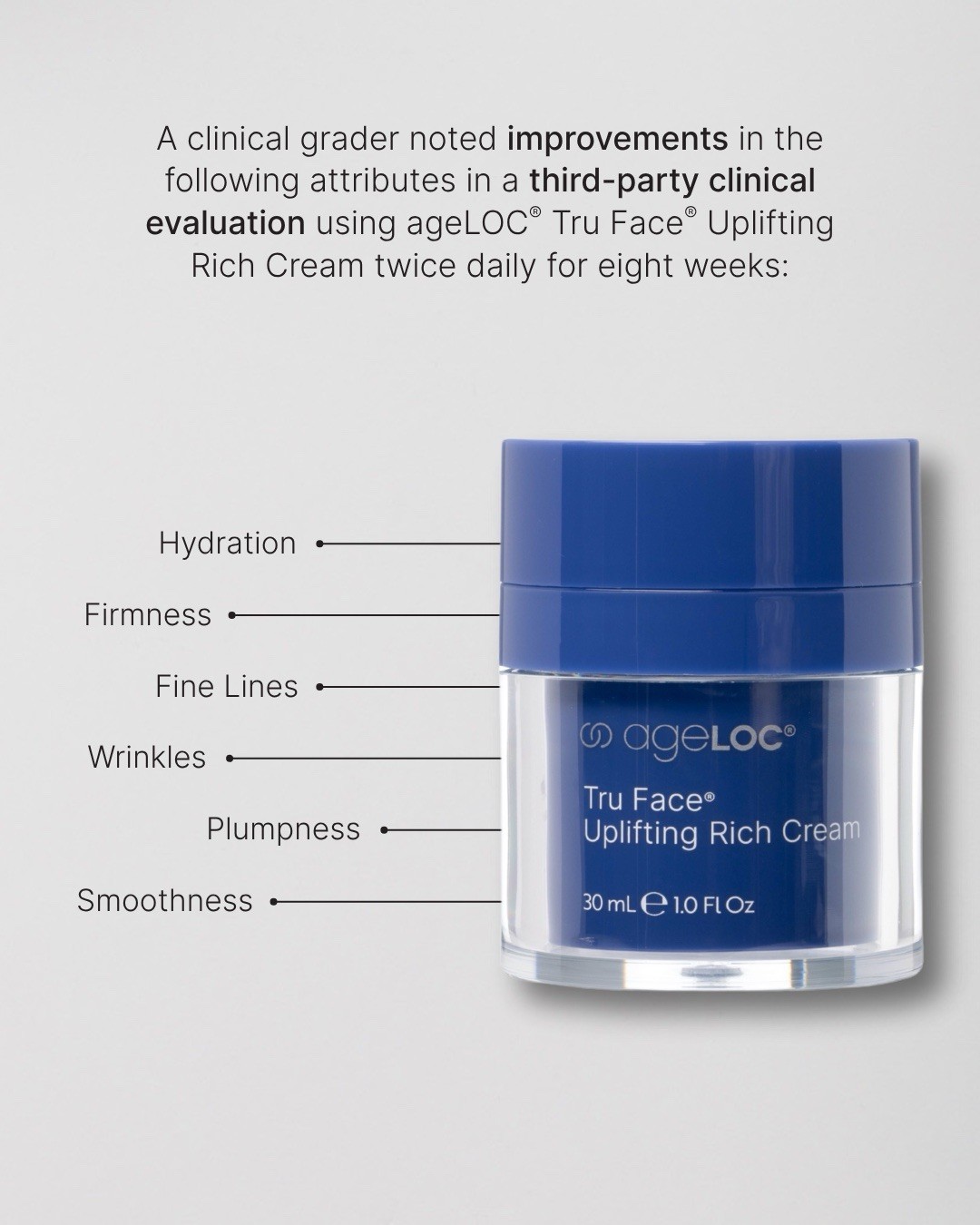 Nu Skin NuSkin ageLOC Tru Face Essence Ultra Uplifting Cream, *NEW* EXP. 9/2025