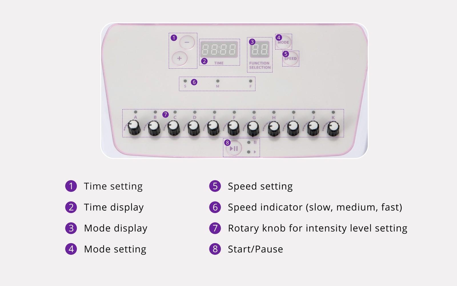 2in1 BIO Micro-&current Muscle Stimulation Machine Body Relaxing Massager Home
