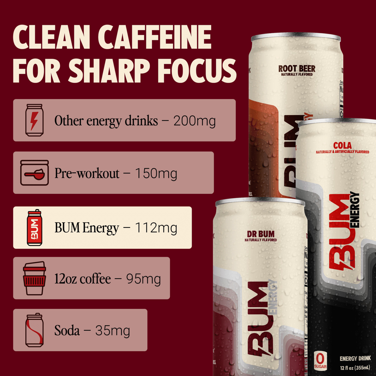 Bum Energy Soda Pack Energy Drink, 112 mg Natural Caffeine, 12 fl oz,12 Pack