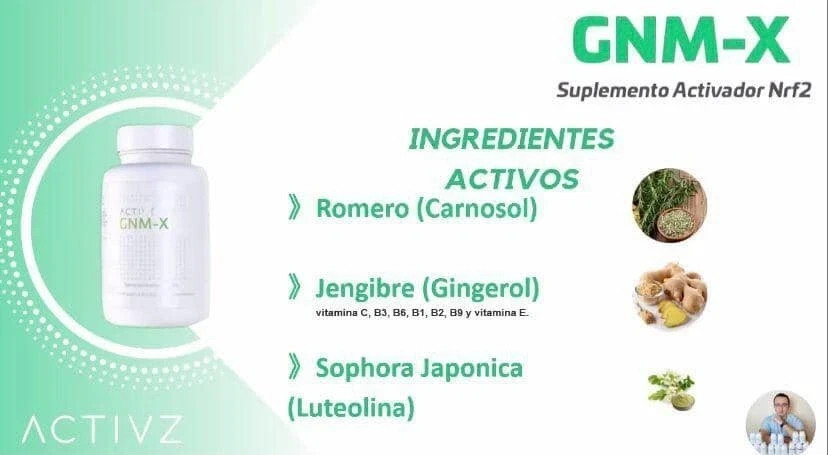 AUTHENTIC ACTIVZ TRIFECTA 3 bottles set LINQ + GNMX + OPTIMEND EXP 11/2026+