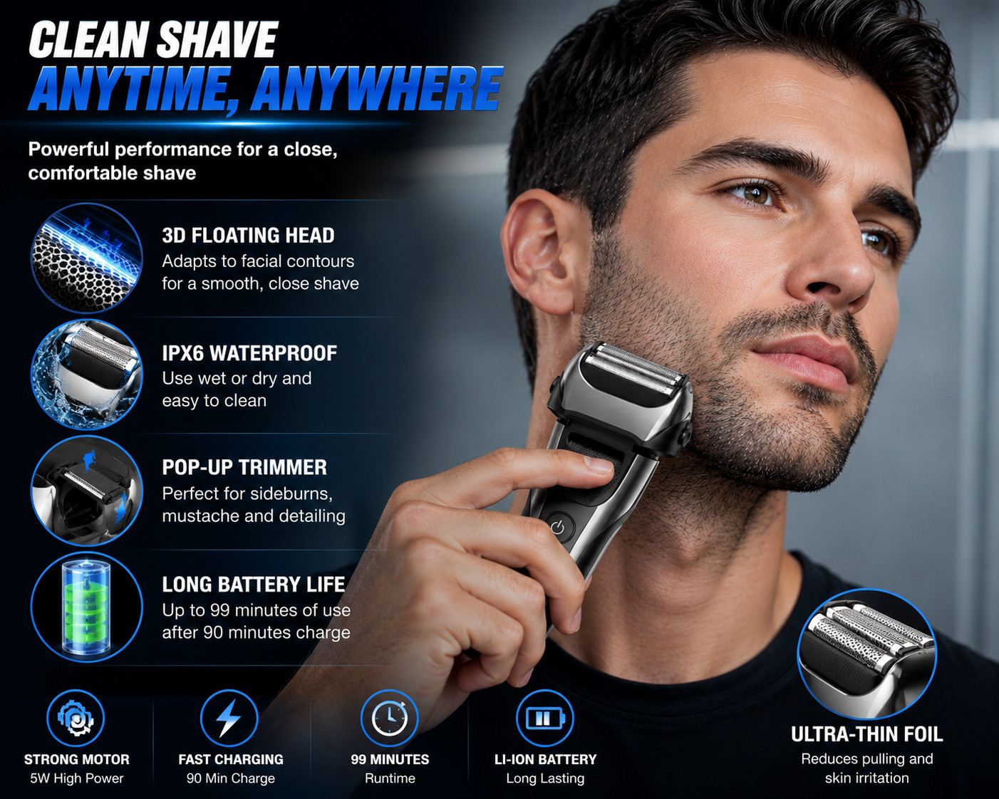 Electric Razor for Men,Shavers for Men Electric Razor Wet Dry