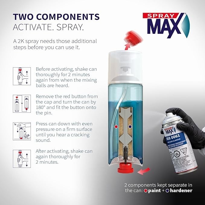 USC SprayMax 2K Glamour High Gloss Aerosol Clear