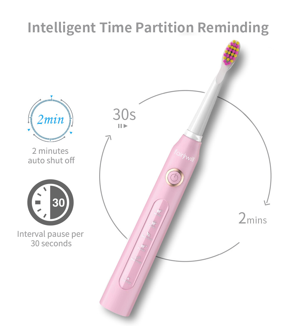 Fairywill Sonic Electric Toothbrush USB Rechargeable with 6 Brush Heads 5 Modes