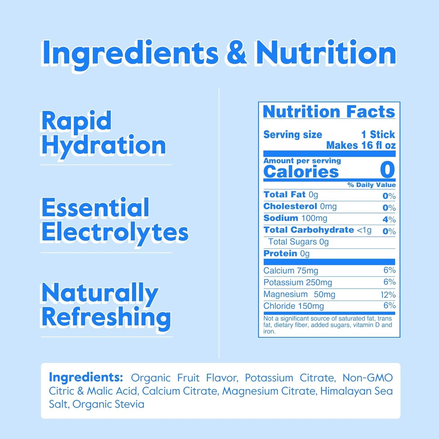 Nectar Hydration Packets – Electrolytes Powder Packets – No Sugar–No Return