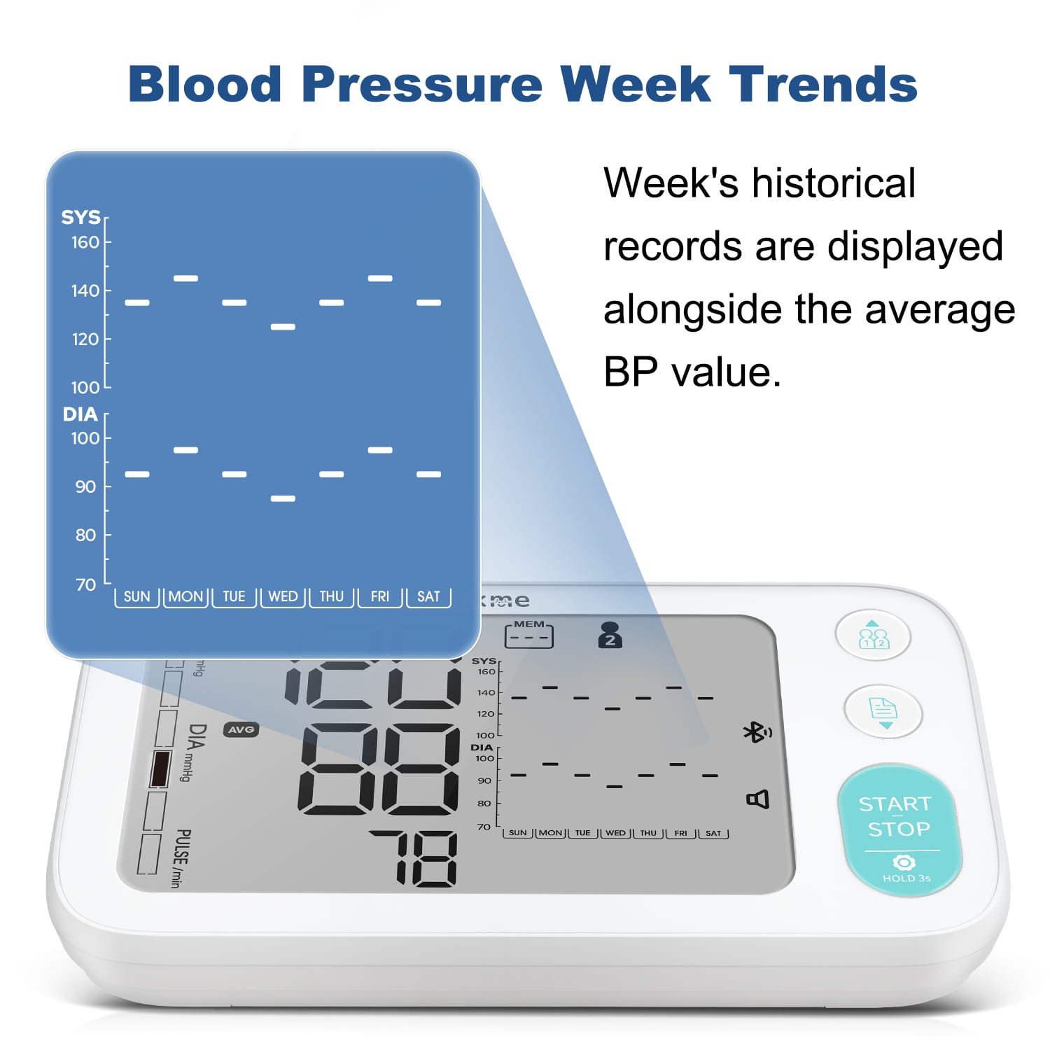 Automatic Upper Arm Blood Pressure Monitor Cuff Pulse Rate Meter Bluetooth App
