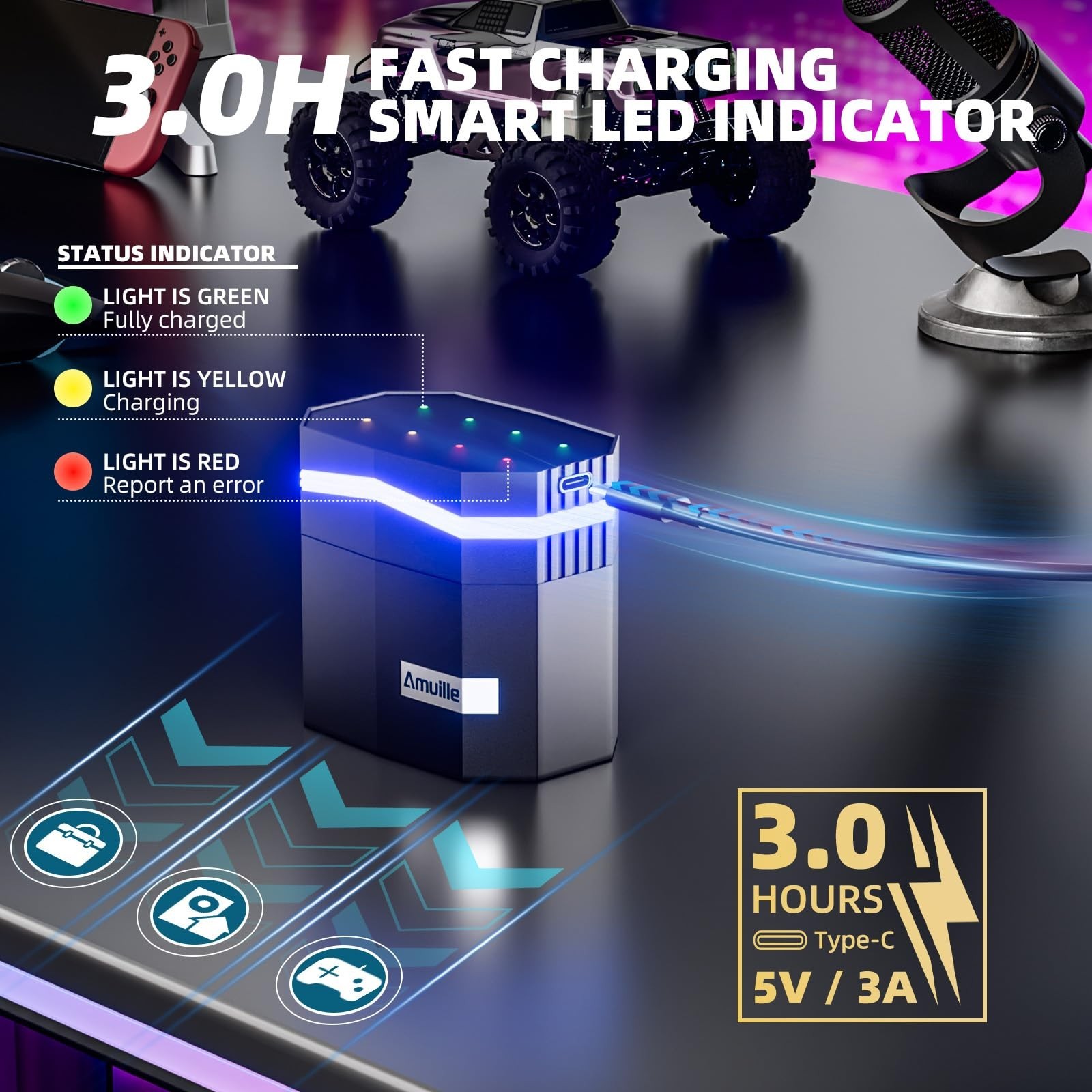 Rechargeable AA Batteries Lithium with Fast Charger, 8 Pack 1.5V 3600mWh Doub…